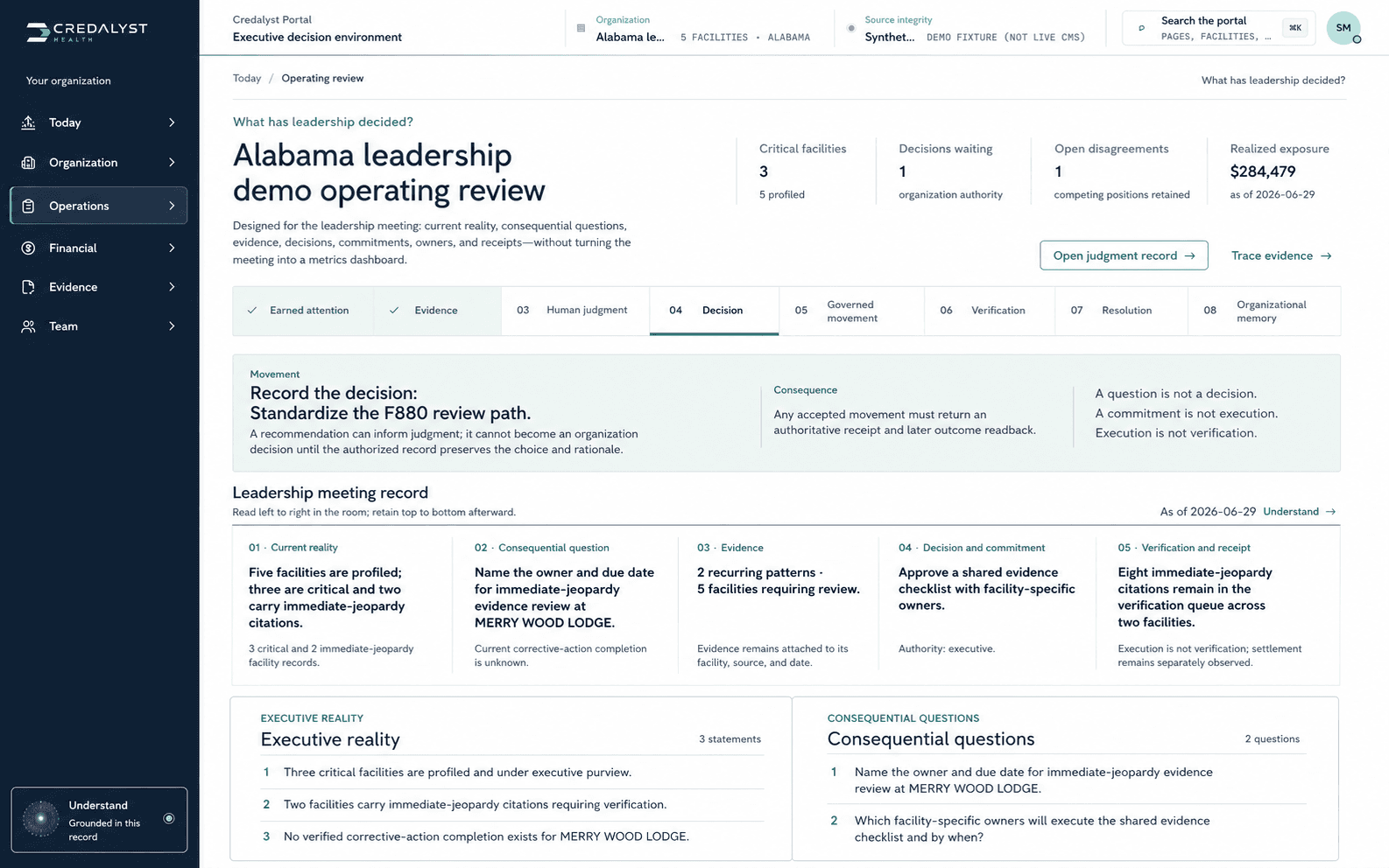 Credalyst Portal Operating Review with the Decision movement active and leadership context preserved.