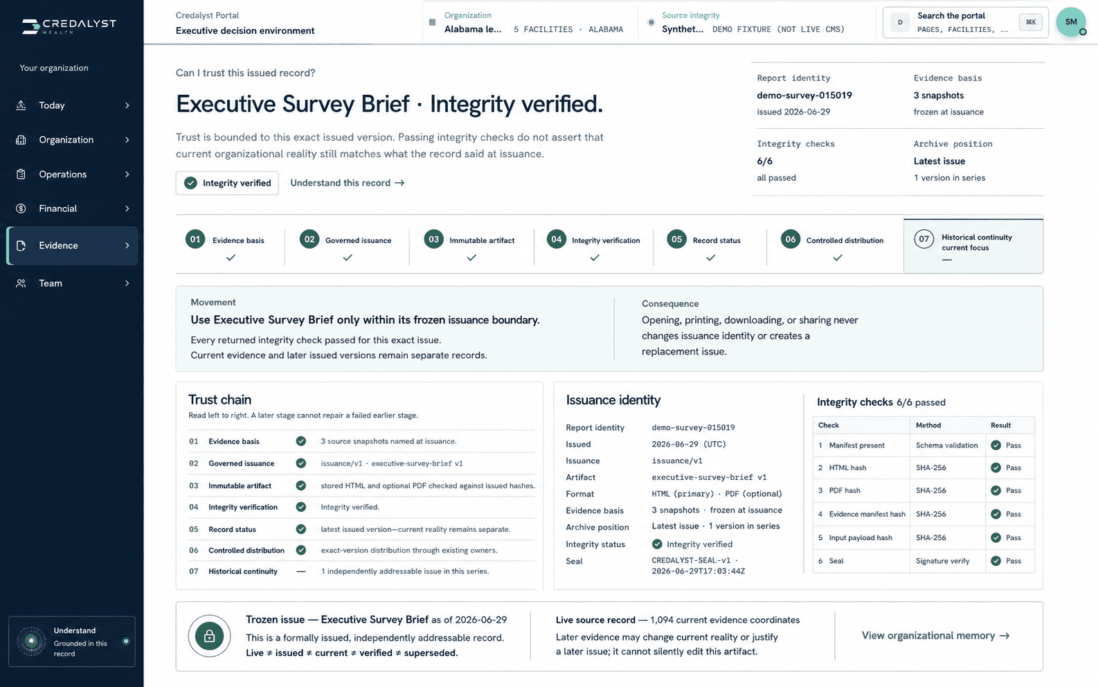 Credalyst Portal issued Executive Survey Brief with proof integrity verified and historical continuity visible.